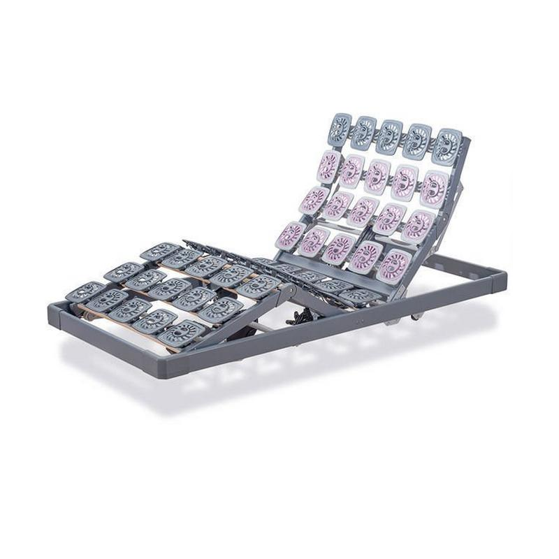 Tempur, Premium Flex 4000